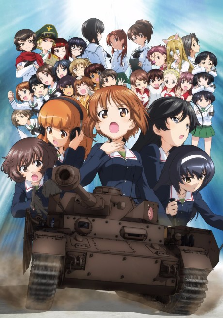 ガールズ&パンツァー 劇場版 封面