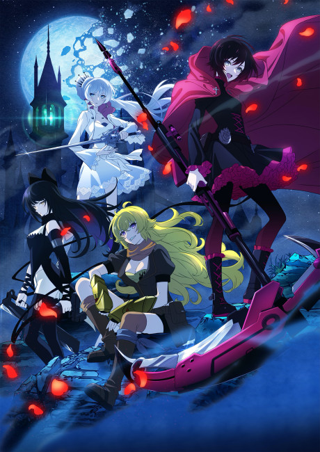 RWBY 氷雪帝国 封面