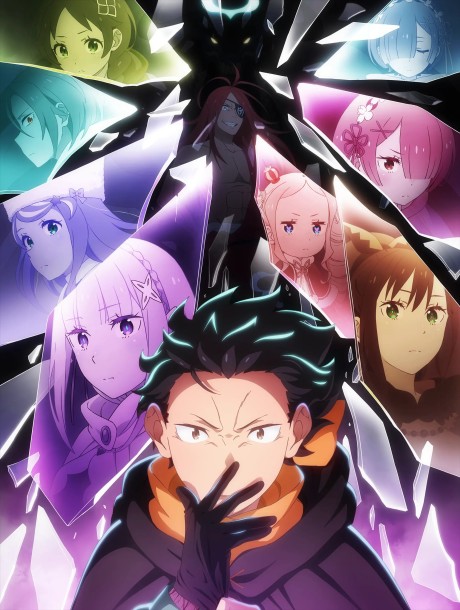 Re:ゼロから始める異世界生活 4th season 喪失編 封面